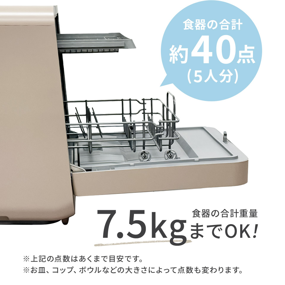 食器の合計約40点(5人分)7.5kgまでOK!